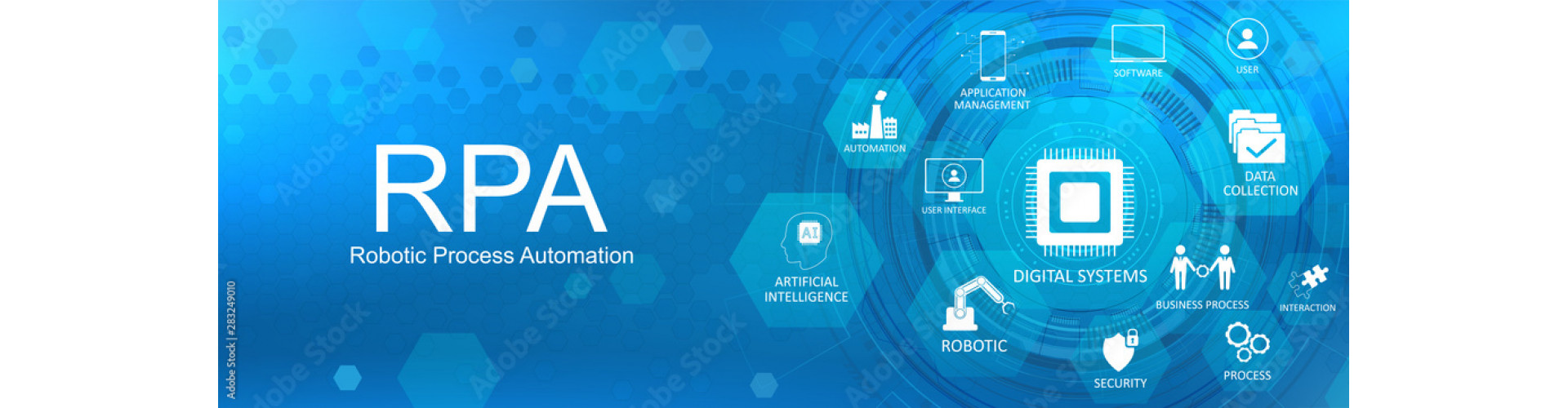 Robotic process automation